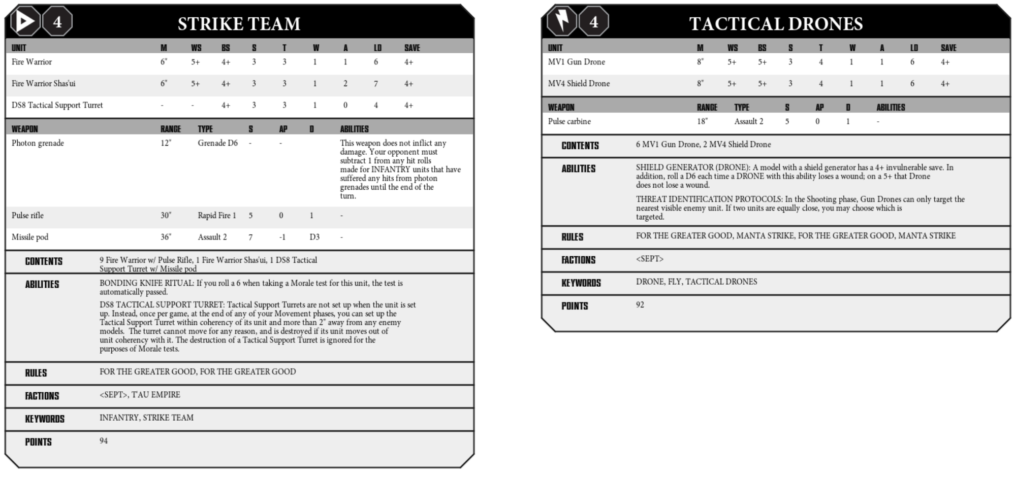 Datacard Printer for 40k and Kill Team Goonhammer